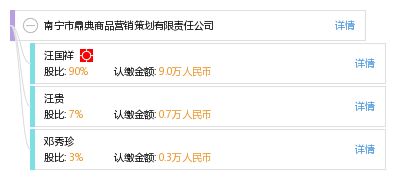 南寧市鼎典商品營(yíng)銷策劃有限責(zé)任公司 專業(yè)市場(chǎng)營(yíng)銷策劃的力量